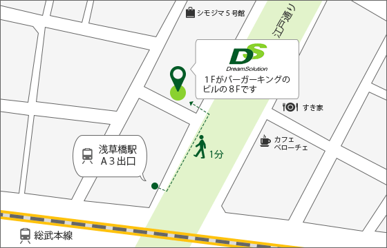 アクセスマップ